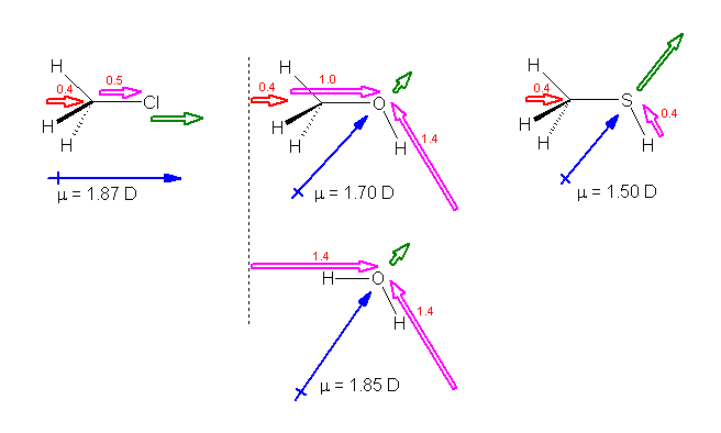 2-31 oɎq[g