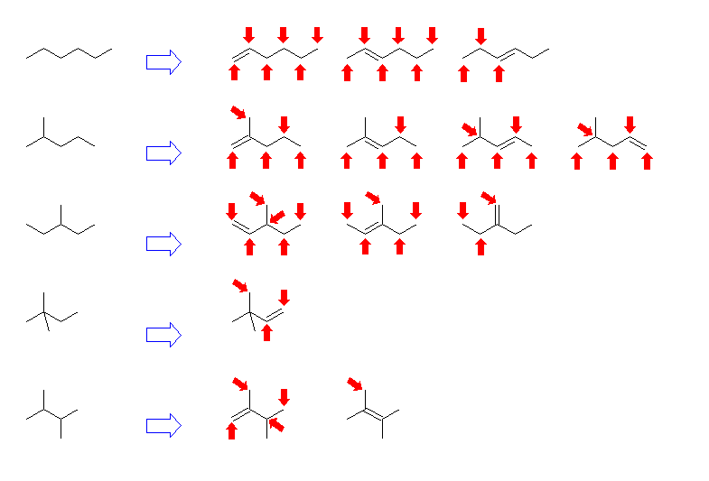 3-30d2 \