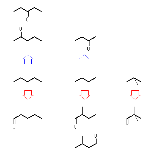 3-31c \