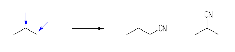 3-5b GXeِ