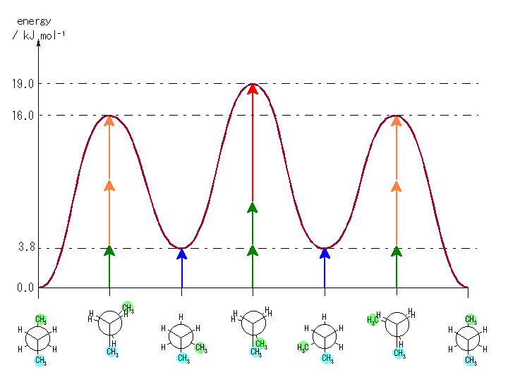 4-26-1 GlM[}