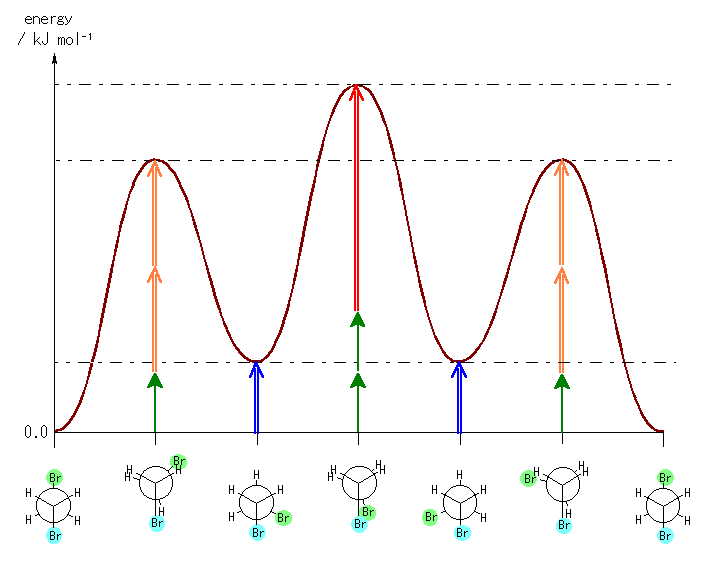 4-26-2 GlM[}